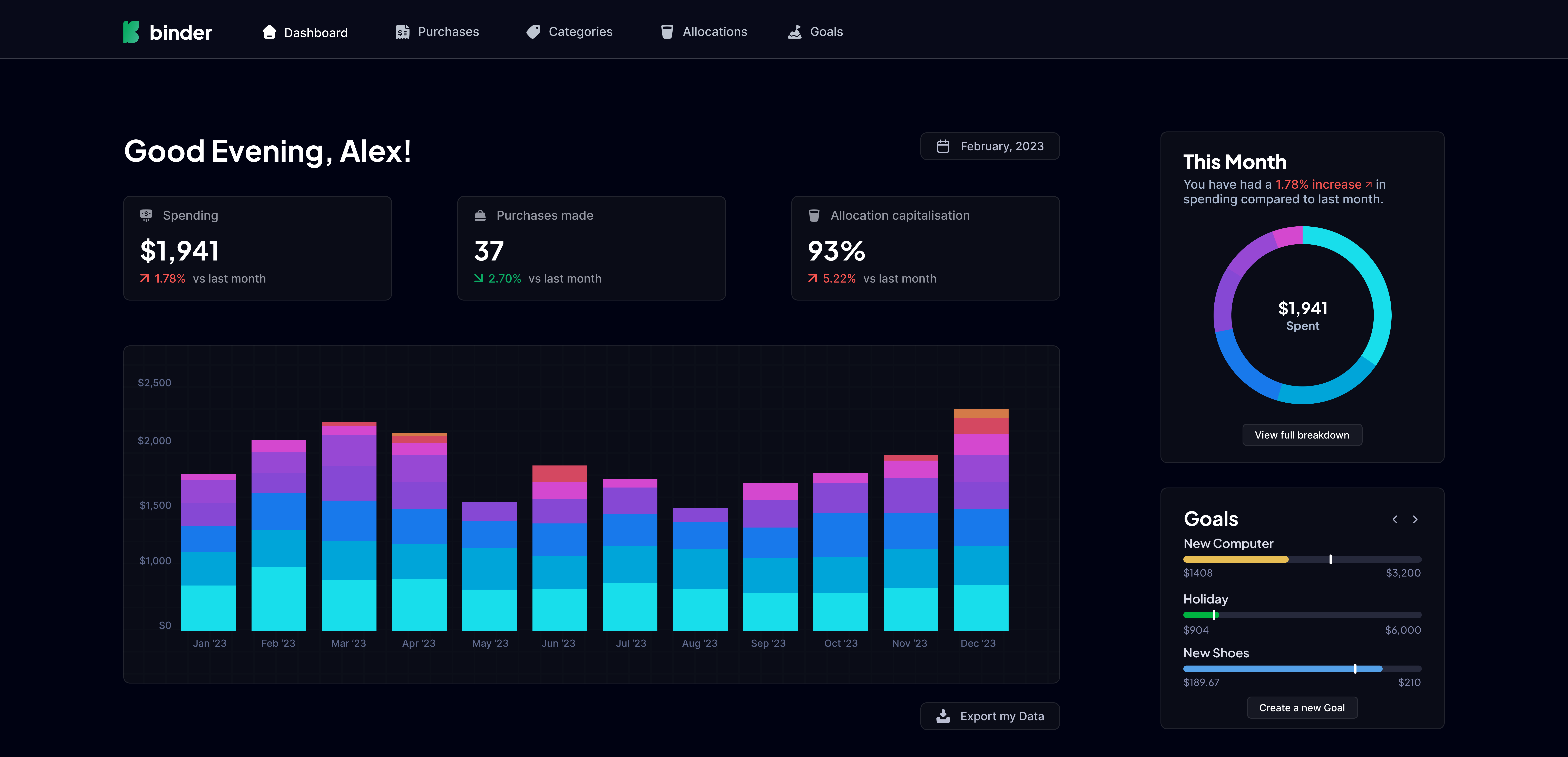 Screenshot of the Binder dashboard.